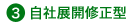 自社展開修正型